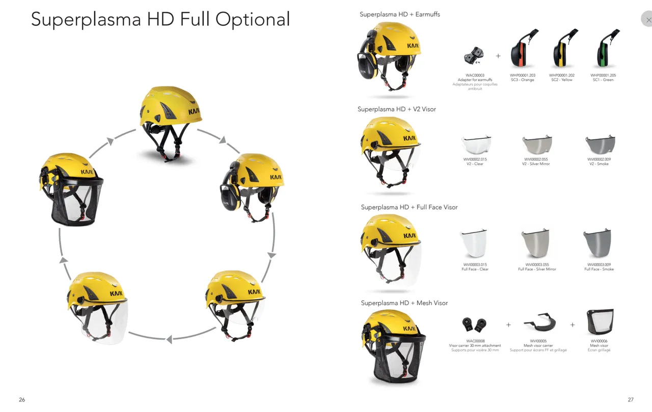KASK Helmet Visor Carrier attachment 30 mm